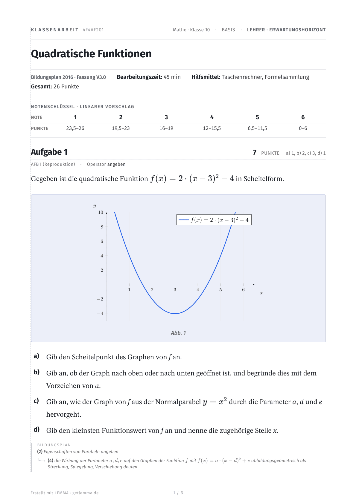 Erwartungshorizont einer LEMMA-Klassenarbeit mit Teilpunkten und Notenschlüssel